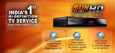 sun direct 107-4 checking smart card|Sun Direct DTH Customer Care Support .